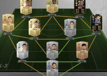 FIFA 22 Süper Lig TOTS Oyuncu Tahminleri