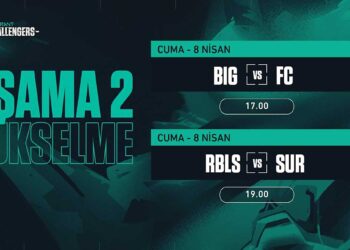 VCT EMEA 2022 Aşama 2 Yükselme Turnuvası 8 Nisan 2022 Fikstürü