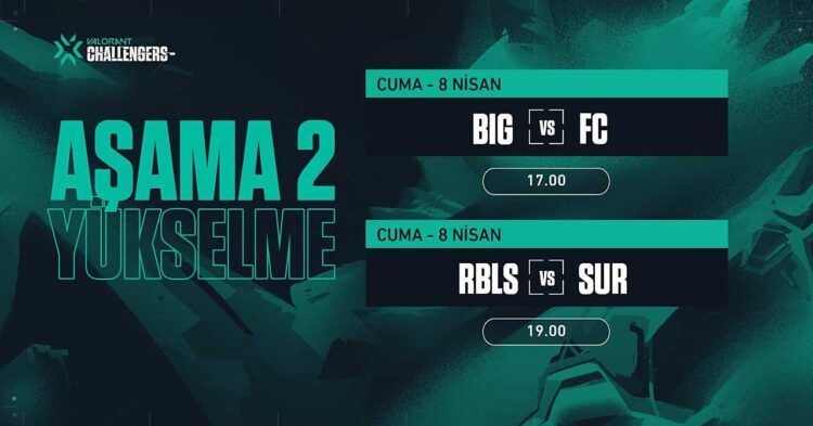 VCT EMEA 2022 Aşama 2 Yükselme Turnuvası 8 Nisan 2022 Fikstürü