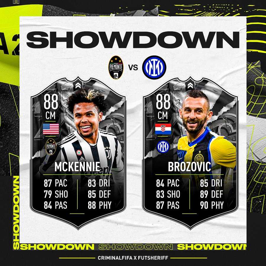 FIFA 22 Showdown Nasıl Oynanır?