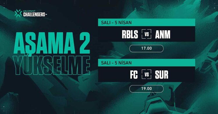 VCT EMEA 2022 Aşama 2 Yükselme Turnuvası 6 Nisan 2022 Sonuçları