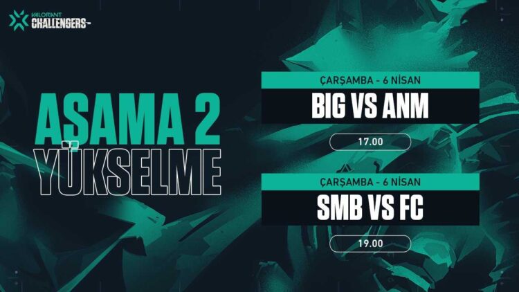 VCT EMEA 2022 Aşama 2 Yükselme Turnuvası 6 Nisan 2022 Sonuçları