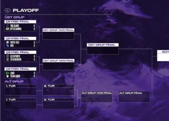 VALORANT Champions Tour Aşama 1: Masters Reykjavik Play-Offları 1. Gün