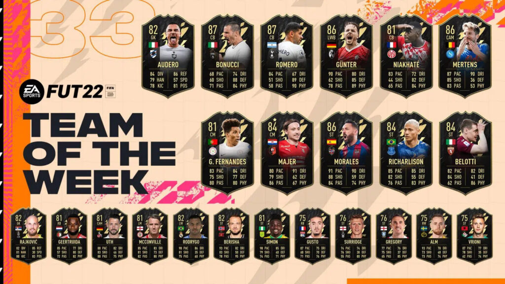 FIFA 22 TOTW 34