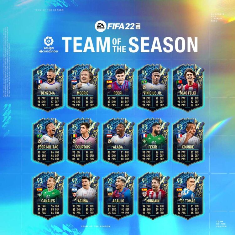 FIFA 22 TOTS Takasları 1 (Swaps 1) Süresi Ne Zaman Dolacak?