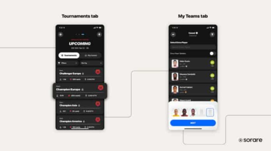 Sorare iOS App ile Turnuvalara Katılma