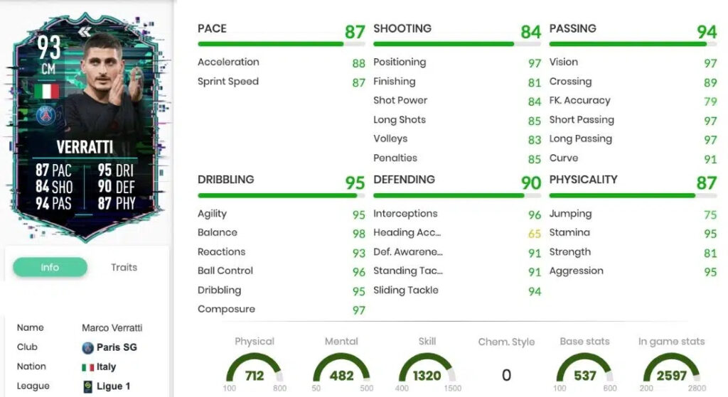 FIFA 22 Marco Verratti