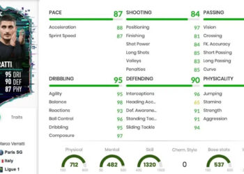 FIFA 22 Marco Verratti