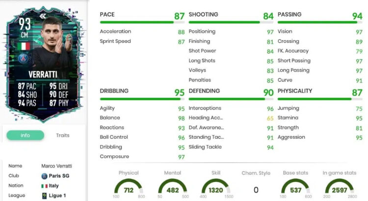 FIFA 22 Marco Verratti