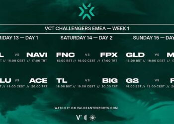 VCT EMEA Aşama 2 Grupları Belli Oldu! BBL Hangi Grupta?