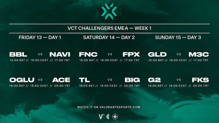 VCT EMEA Aşama 2 Grupları Belli Oldu! BBL Hangi Grupta?