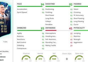 FIFA 22 Gerard Deulofeu