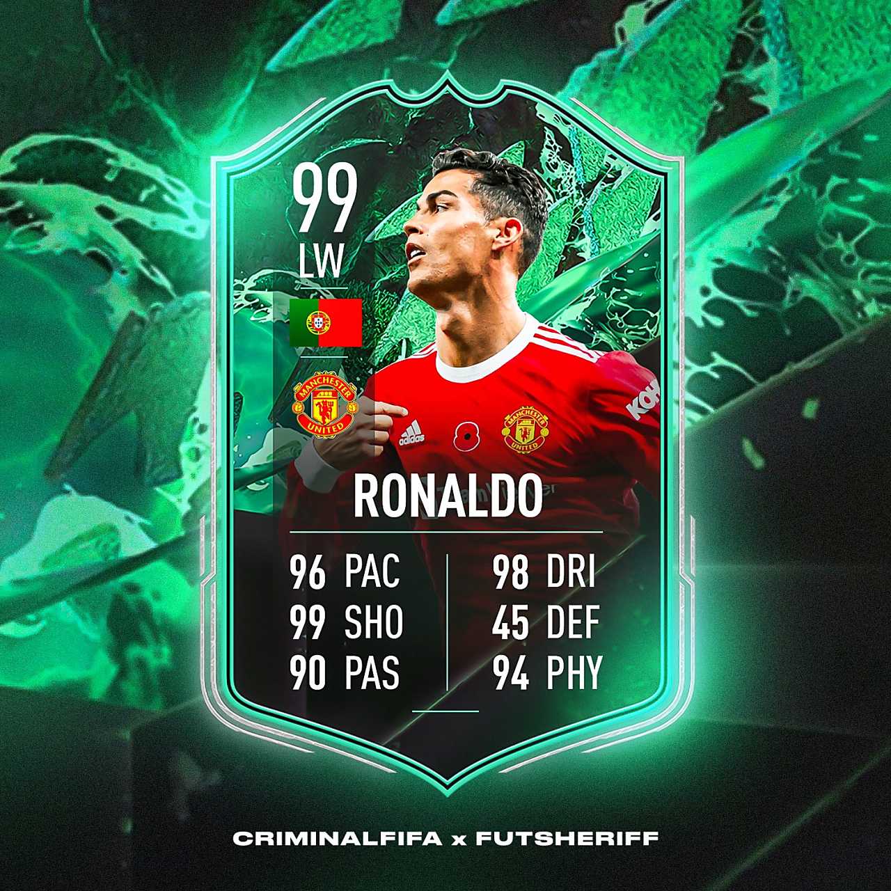 FIFA 22 Cristiano Ronaldo Shapeshifters S zd r ld M Ne Zaman Gelecek