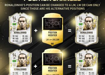 FIFA 23 Yeni Güncelleme: Pozisyon Değiştirme Kartları