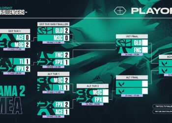 VCT EMEA 2022 Aşama 2 Playoffları Güncel Tablo