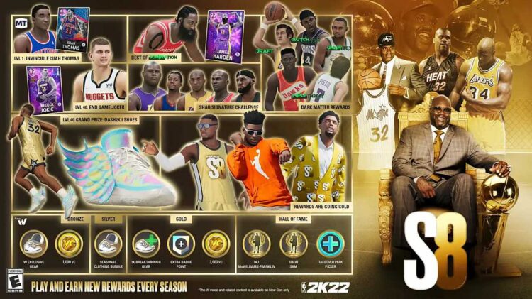 NBA 2K22 8. Sezon Ödülleri