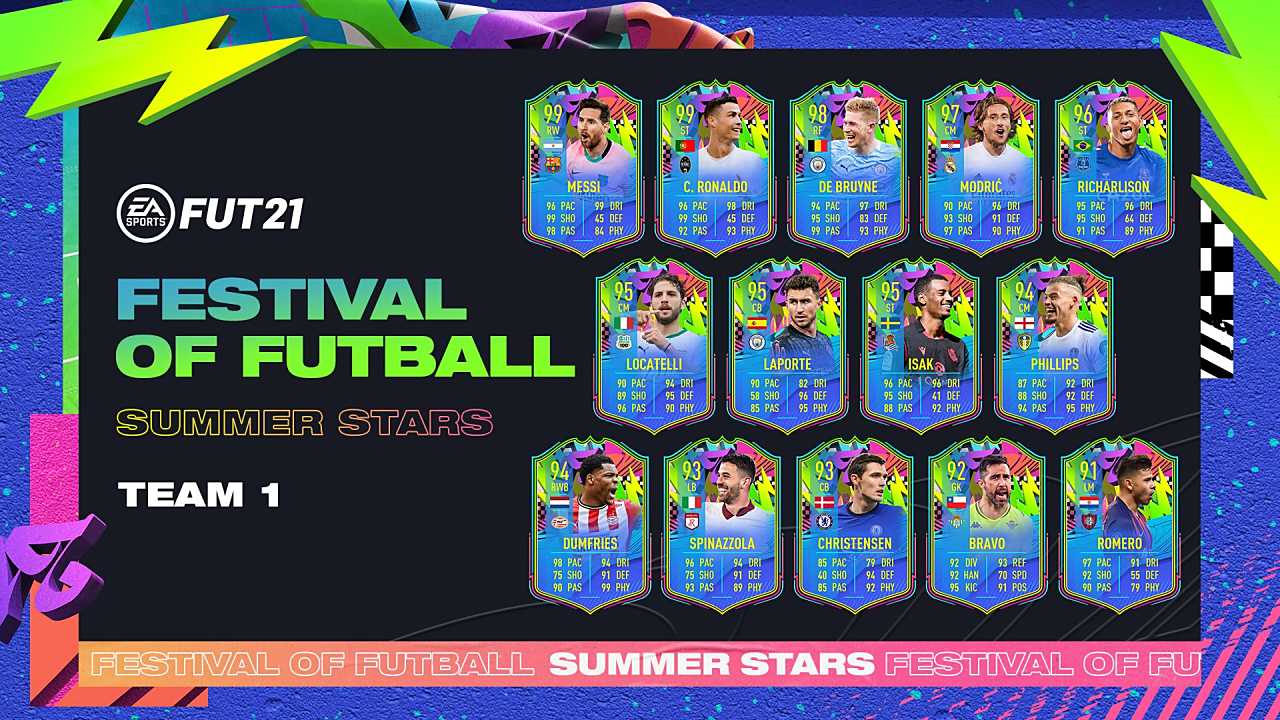 FIFA 22 Liquid Summer Nedir?