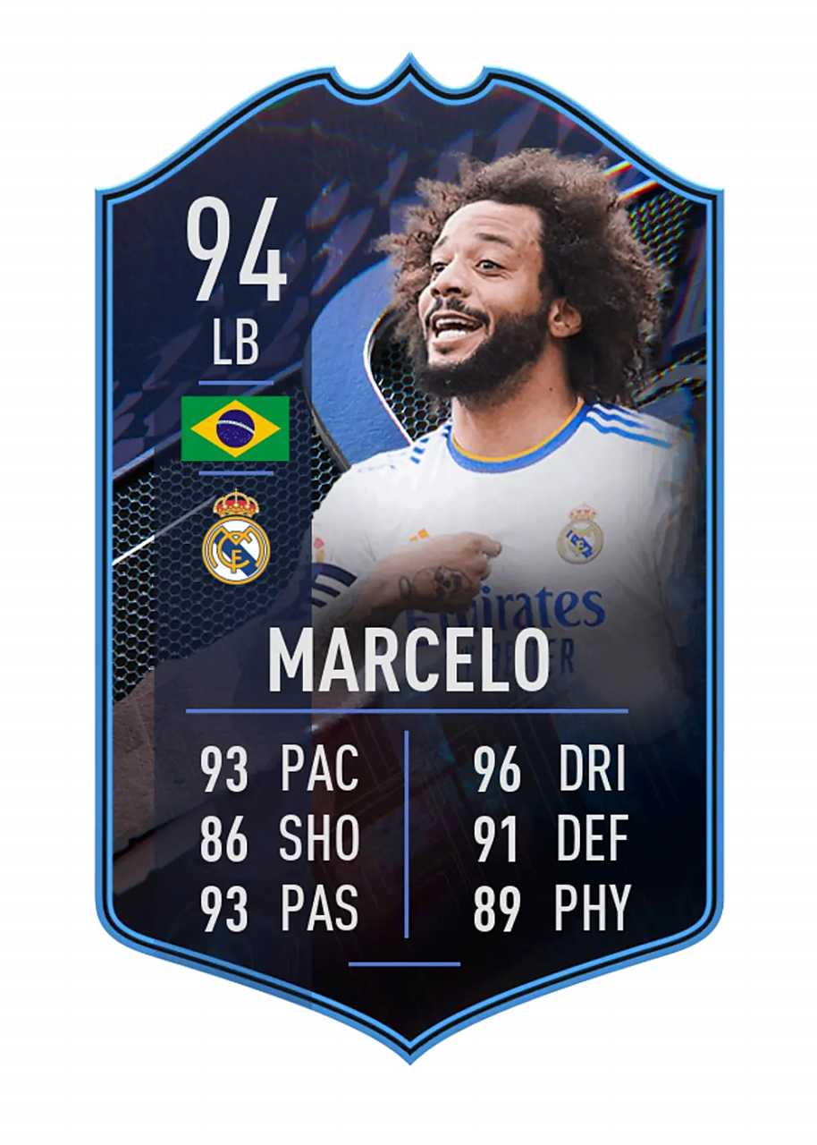 Marcelo FUT Captains