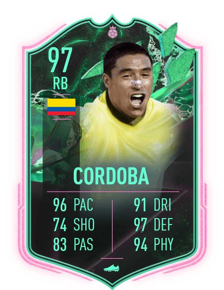 Ivan Cordoba