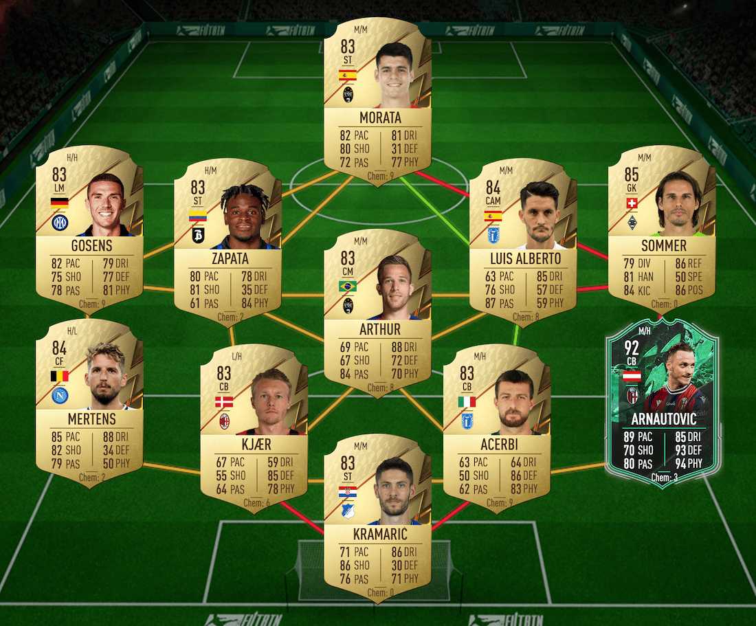 FIFA 22 Kevin Volland Shapeshifters SBC Nasıl Tamamlanır?