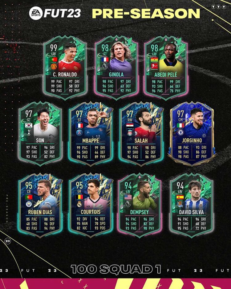 FIFA 23 Sezon Öncesi (Pre-Season) Grup 1: Tüm Oyuncular