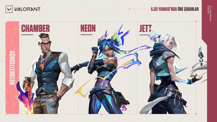 VALORANT 5.03 Yama Notları