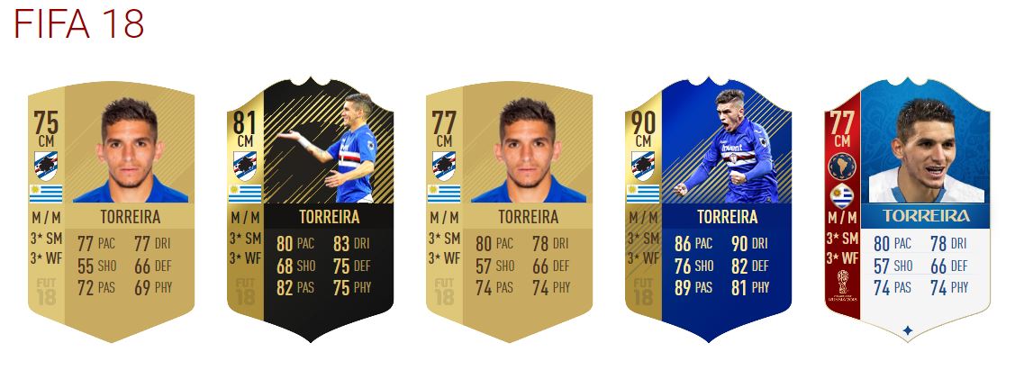 Lucas Torreira FIFA 18