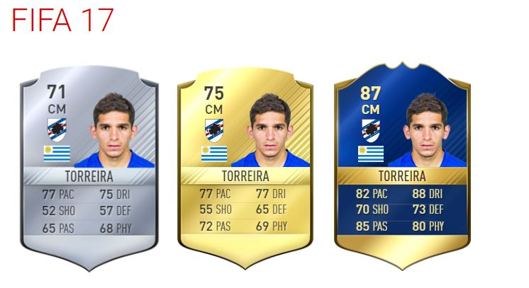 Lucas Torreira FIFA 17