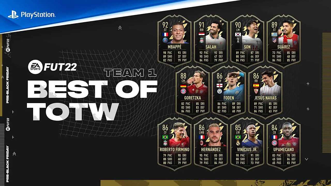 FIFA 23 TOTW 1 Çıkış Tarihi