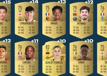 FIFA 23'te En Çok Gelişen Potansiyelli Oyuncular