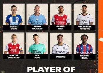 FIFA 23 Premier League Ağustos POTM Adayları
