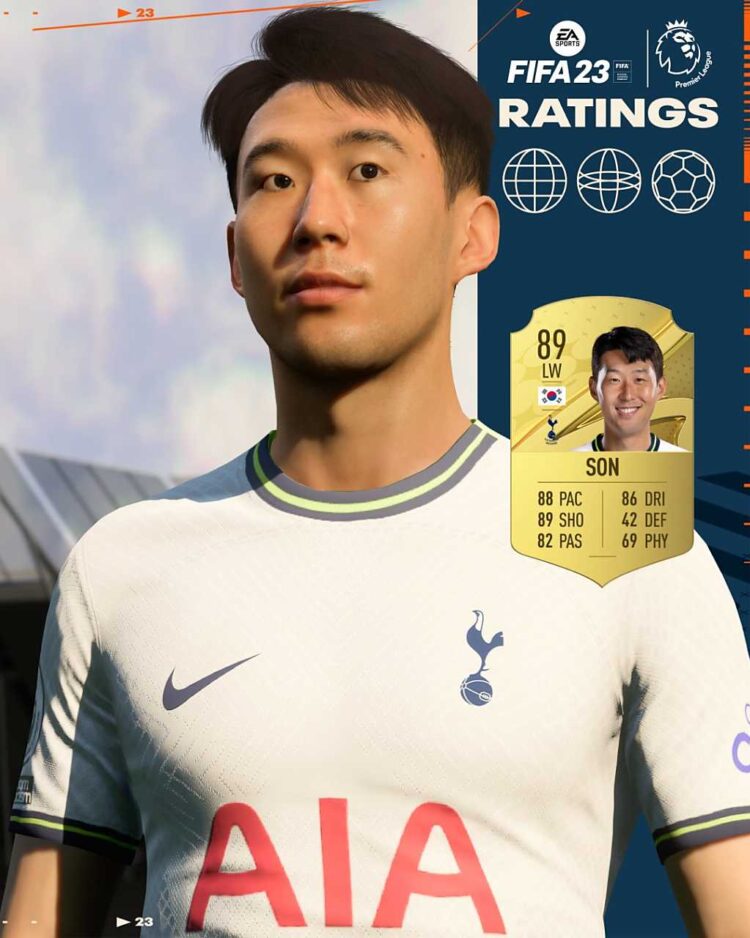 FIFA 23 Ultimate Team Premier League En İyi Oyuncular