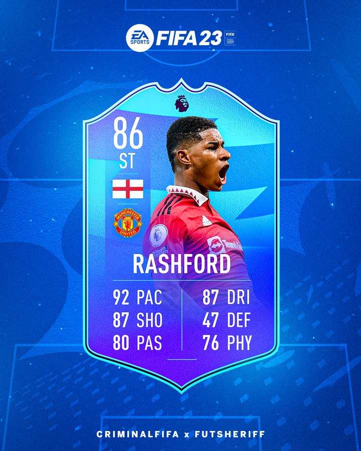 FIFA 23 Marcus Rashford Ayın Oyuncusu SBC'si Nasıl Tamamlanır?