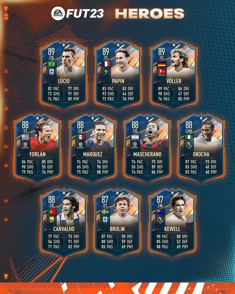 FIFA 23 Max. 87 Kahraman Yükseltme SBC'si Nasıl Tamamlanır?