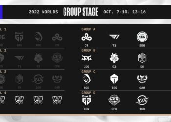 LoL Worlds 2022 Tüm Gruplar