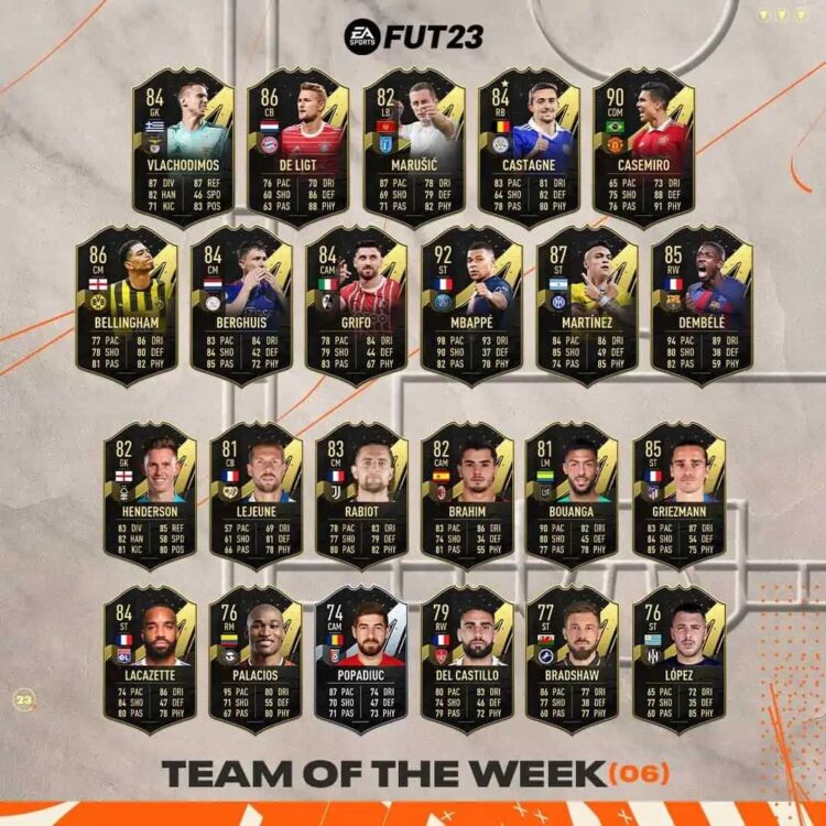 FIFA 23 TOTW 6 Oyuncuları