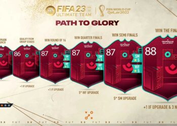 FIFA 23 Temel İkon Yükseltmesi: En Ucuz Tamamla!