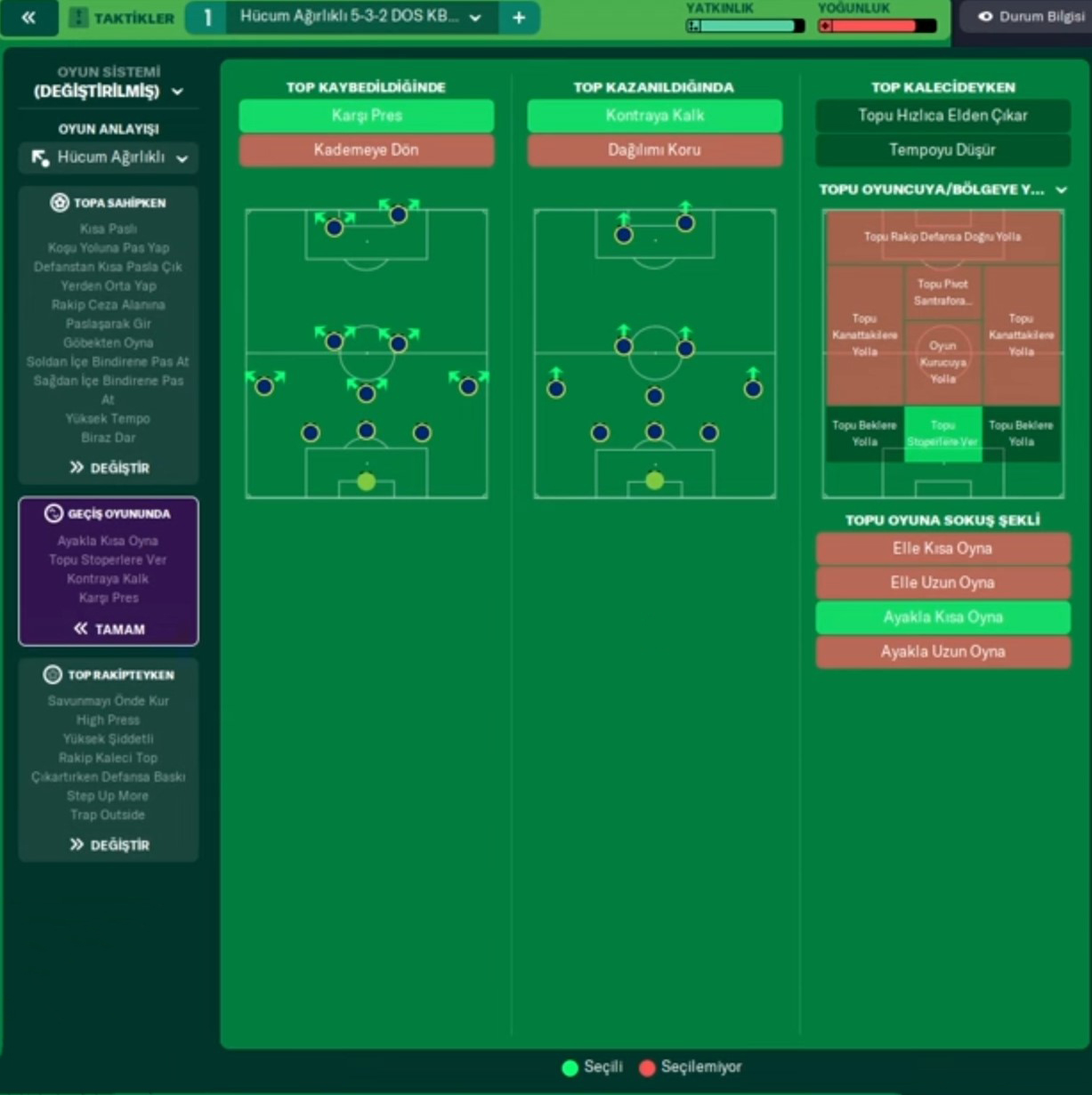 Fenerbahçe Jorge Jesus Taktiği 5-3-2 Geçiş Oyununda