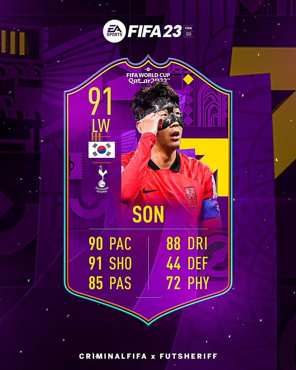 FIFA 23 Road to World Cup Son Heung-min