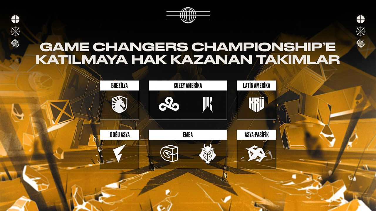 VCT Game Changers Championship 2022 Turnuva Formatı