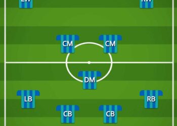 OSM 23 Gol Atma Taktiği Taktik Diziliş Nasıl Olmalı 2023?