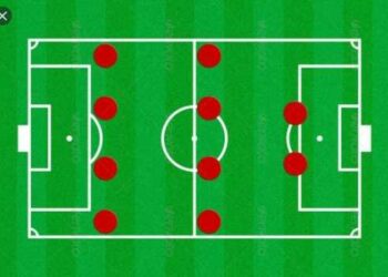 OSM 23 4-4-2B’ye Karşı Taktik Ayrıntılı Taktikler Nasıl Olmalı 2023?
