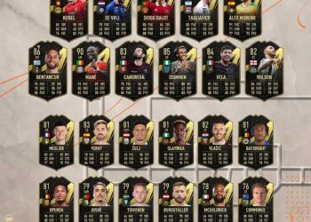 FIFA 23 Haftanın Takımı 7 (TOTW 7) En İyi Oyuncular