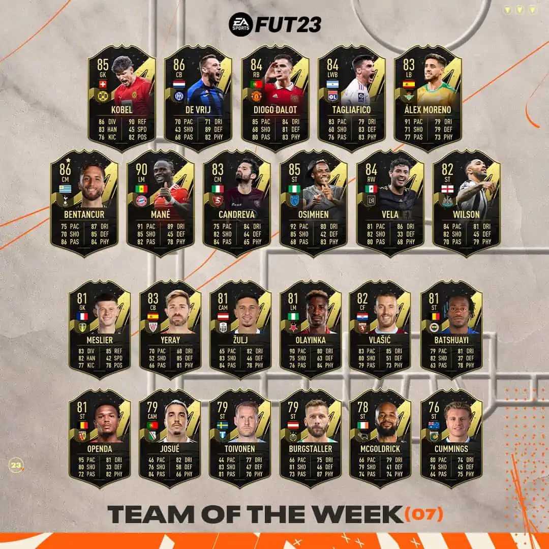 FIFA 23 Haftanın Takımı 7 (TOTW 7) En İyi Oyuncular