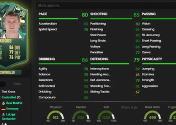 FIFA 23 Toni Kroos Kış Jokerleri SBC'si En Ucuz Tamamla!