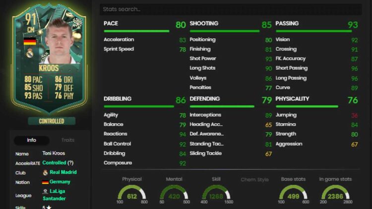 FIFA 23 Toni Kroos Kış Jokerleri SBC'si En Ucuz Tamamla!