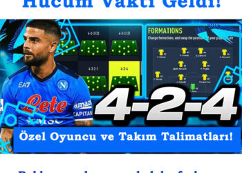 FIFA 23 Ultimate Team 4-2-4 Taktik ve Takım Talimatları