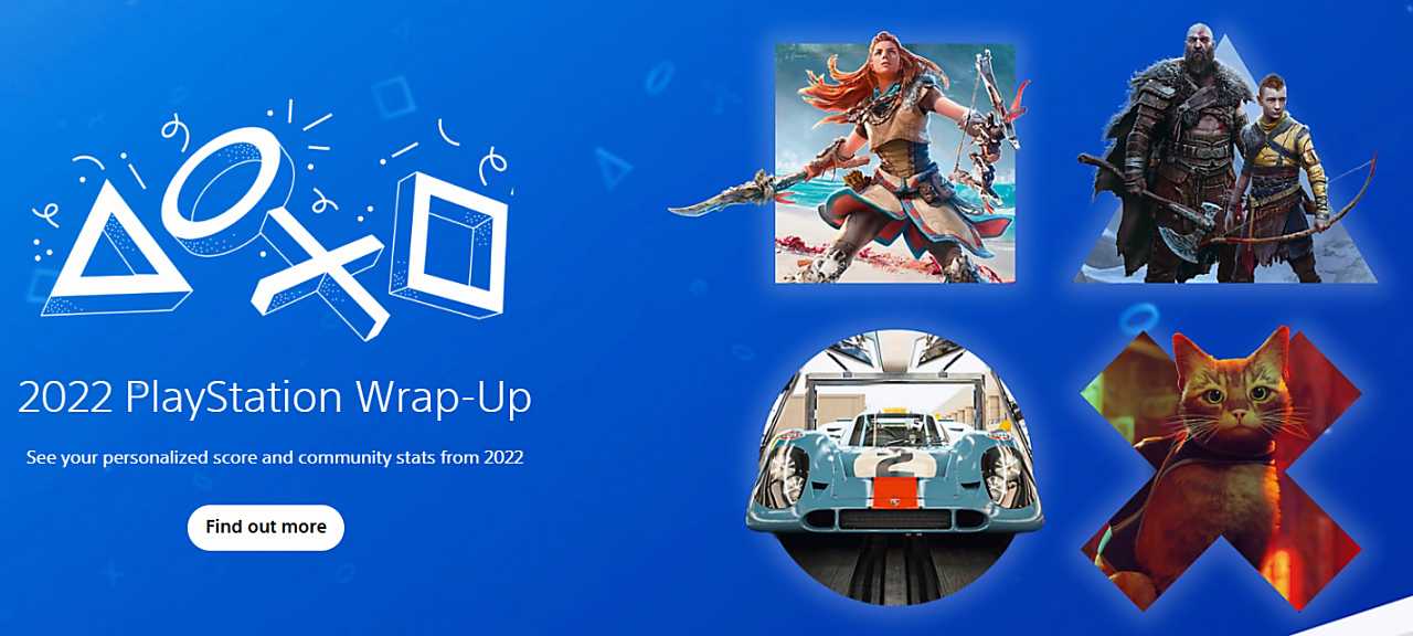 PlayStation 2022 Wrap-Up