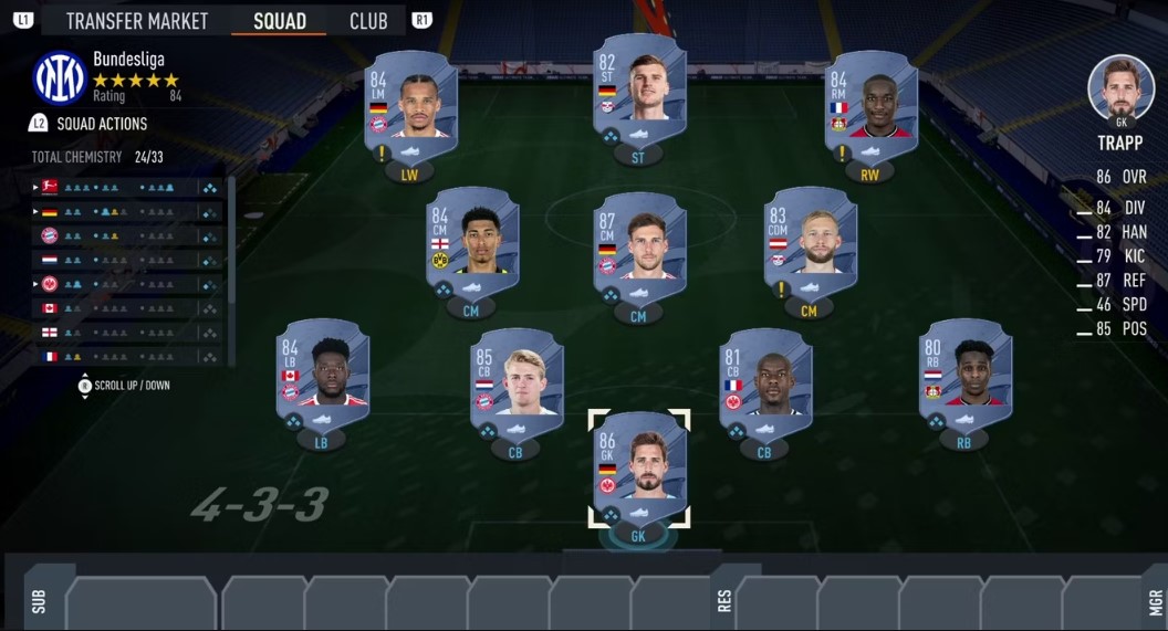 FIFA 23 Ultimate Team Bundesliga En İyi Kadro Önerileri