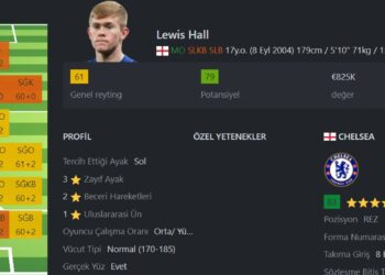 FIFA 24 Genç Yetenekler Wonderkids Lewis Hall